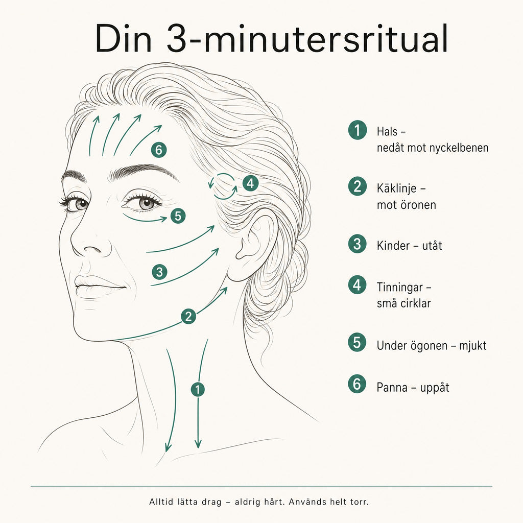 Din 3-minutersritual med suki ansiktsborste – sex steg: hals, käklinje, kinder, tinningar, under ögonen, panna