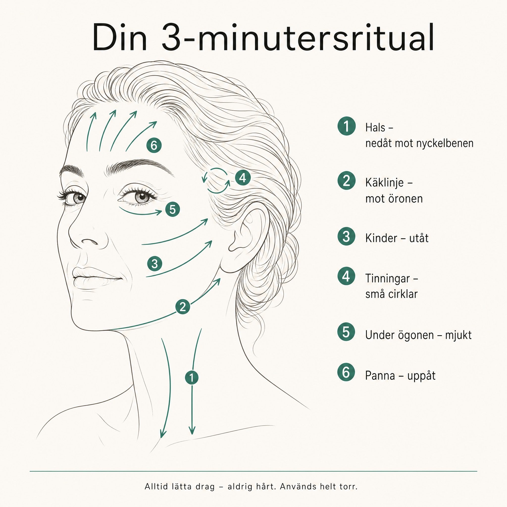 Din 3-minutersritual med suki ansiktsborste – sex steg: hals, käklinje, kinder, tinningar, under ögonen, panna